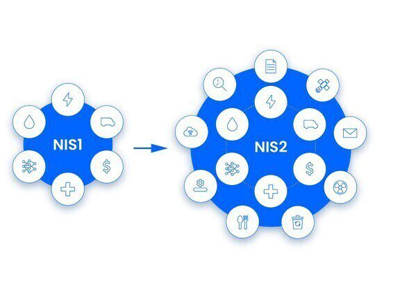 Comparativa entre la Directiva NIS original y NIS2: ampliación de sectores, requisitos y sanciones