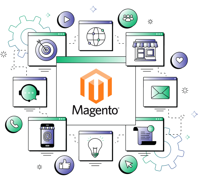 magento development