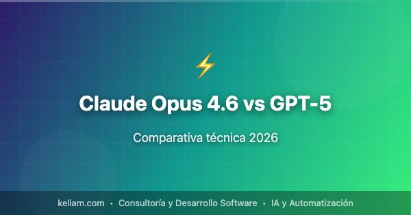 Claude Opus 4.6 vs GPT-5 | Keliam