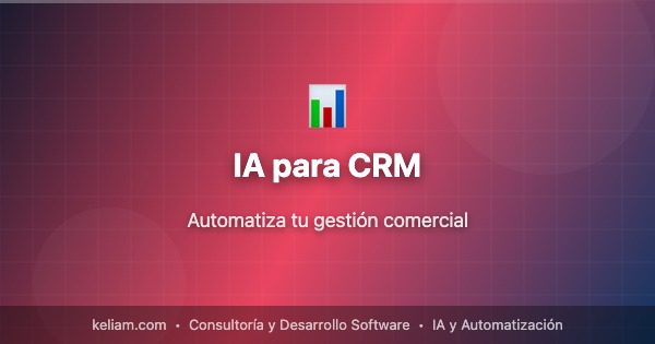 IA para CRM | Keliam