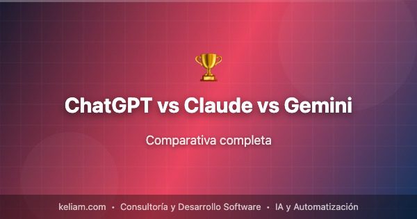 ChatGPT vs Claude vs Gemini | Keliam