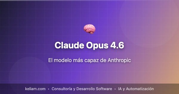 Claude Opus 4.6 | Keliam