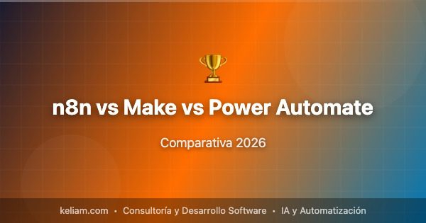 n8n vs Make vs Power Automate | Keliam