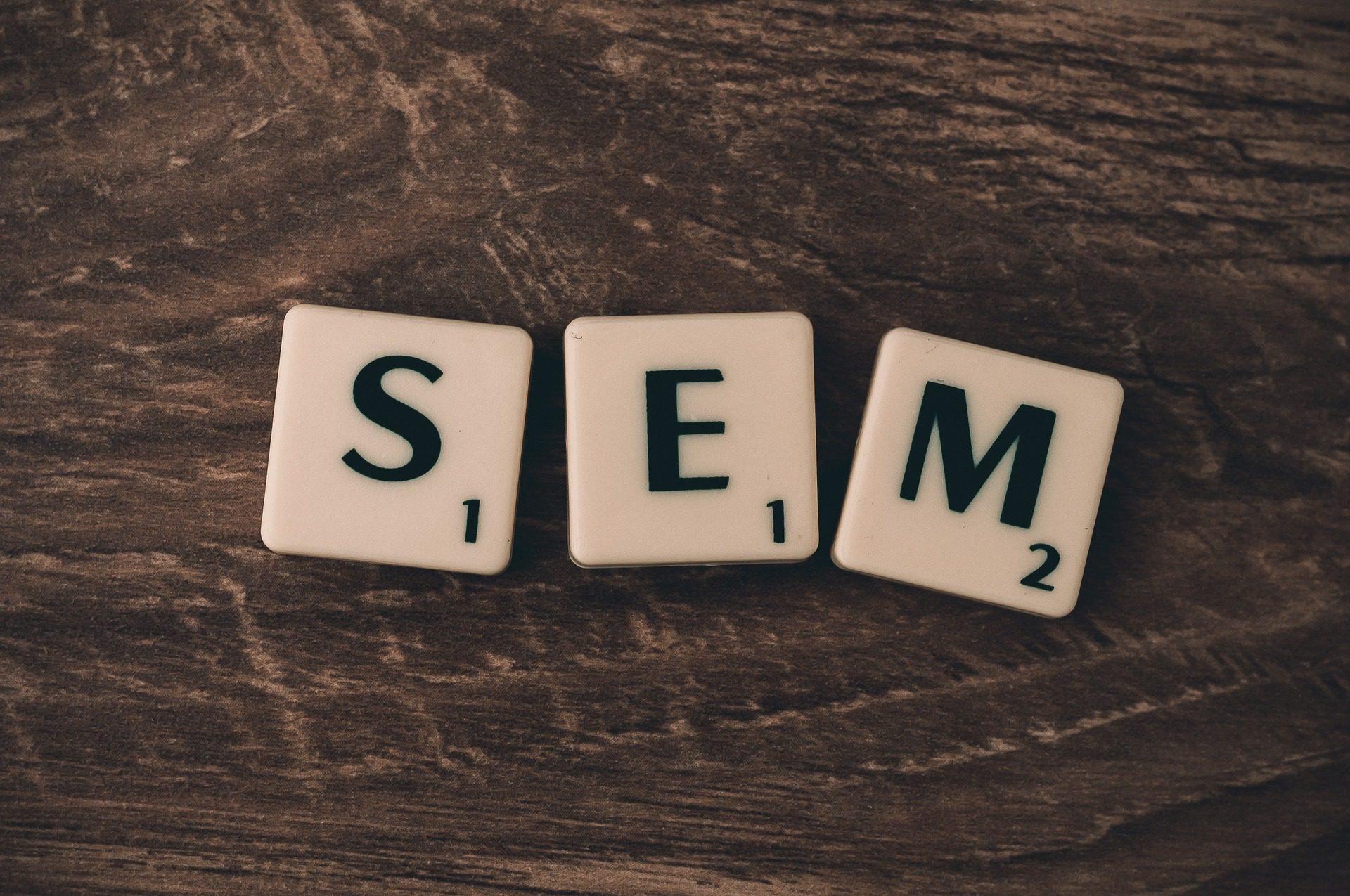 SEM anuncios Ads