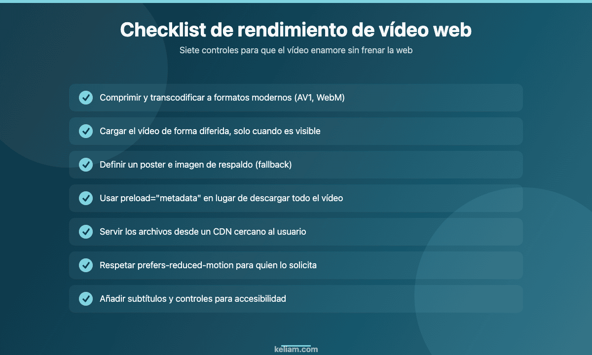 Checklist de rendimiento de vídeo web: transcodificar, lazy loading, poster de respaldo, preload metadata, CDN, prefers-reduced-motion y subtítulos