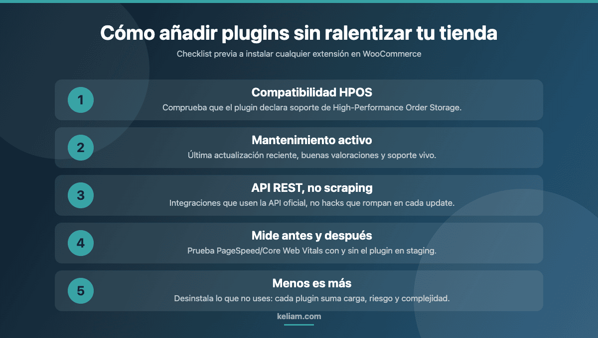 Checklist para elegir e instalar plugins de WooCommerce sin ralentizar la tienda: compatibilidad HPOS, mantenimiento activo, API REST, medir rendimiento y principio de menos es más