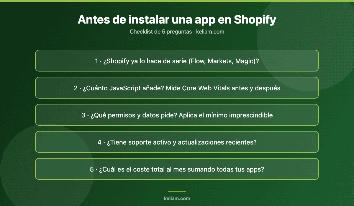 Checklist de 5 preguntas para elegir los mejores módulos y apps para Shopify sin perjudicar el rendimiento de la tienda