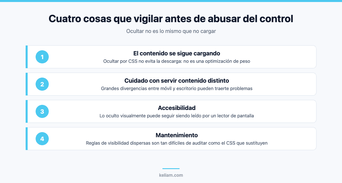 Riesgos de SEO y rendimiento al usar visibilidad por dispositivo en WordPress 7