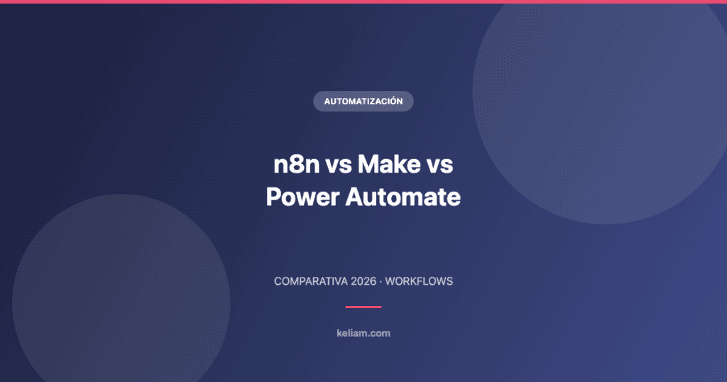 Comparativa 2026 entre n8n, Make y Power Automate para automatizar procesos