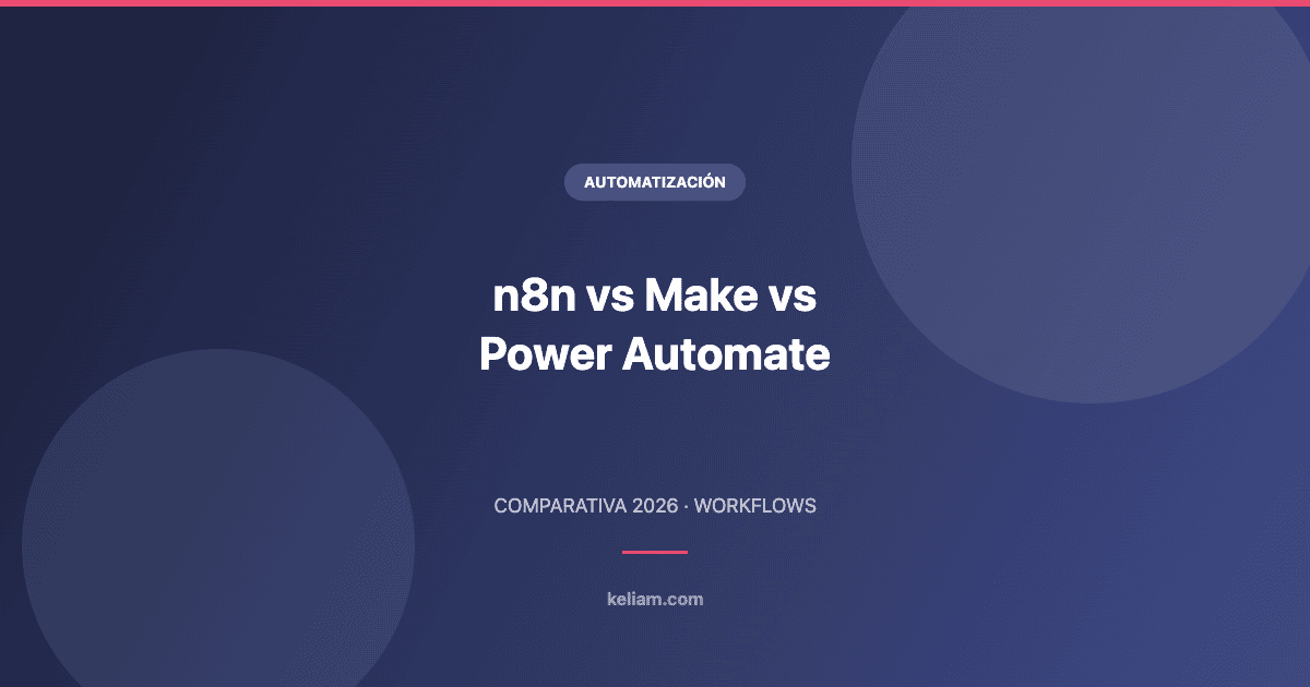 Comparativa 2026 entre n8n, Make y Power Automate para automatizar procesos
