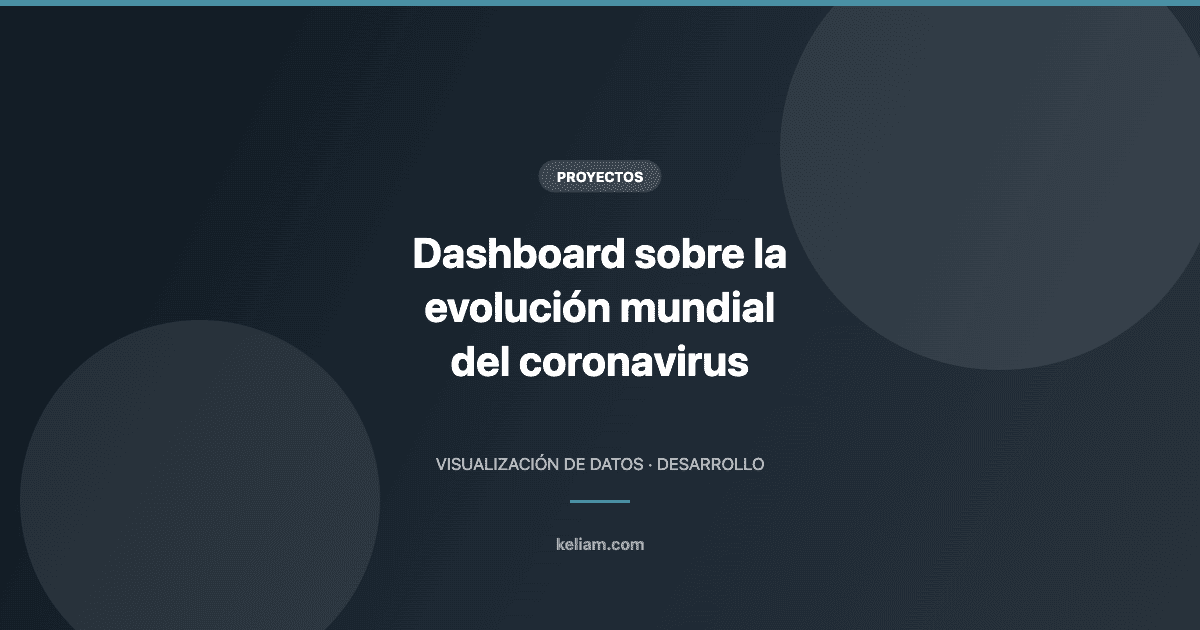 Portada del artículo sobre el dashboard de evolución mundial del coronavirus desarrollado por Keliam