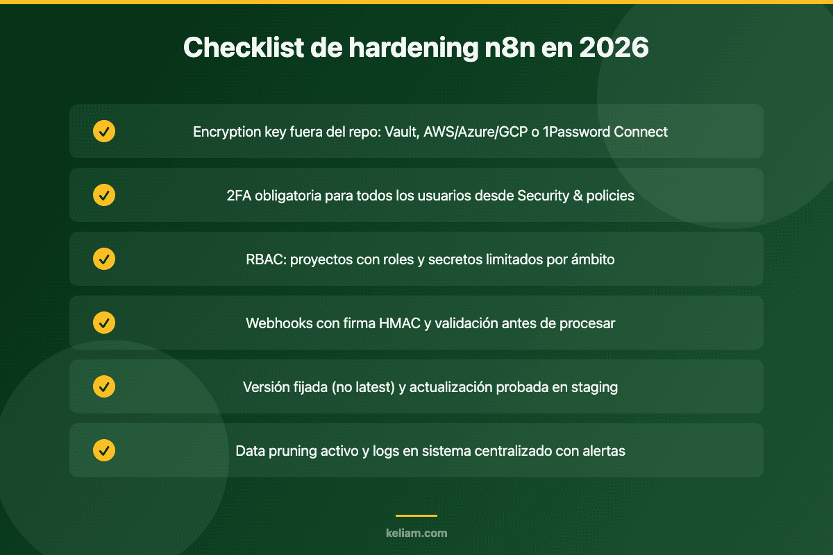 Checklist de hardening de n8n en 2026: encryption key en gestor de secretos, 2FA obligatoria, RBAC, webhooks firmados, versión fijada y data pruning