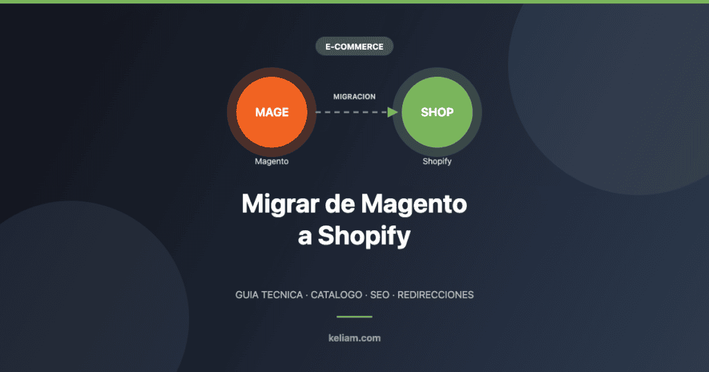 Migrar de Magento a Shopify: guia tecnica de migracion de catalogo, SEO y redirecciones