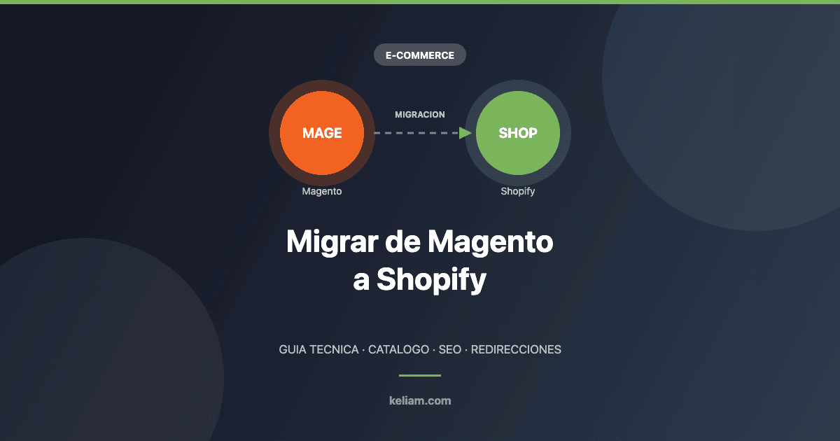 Migrar de Magento a Shopify: guia tecnica de migracion de catalogo, SEO y redirecciones