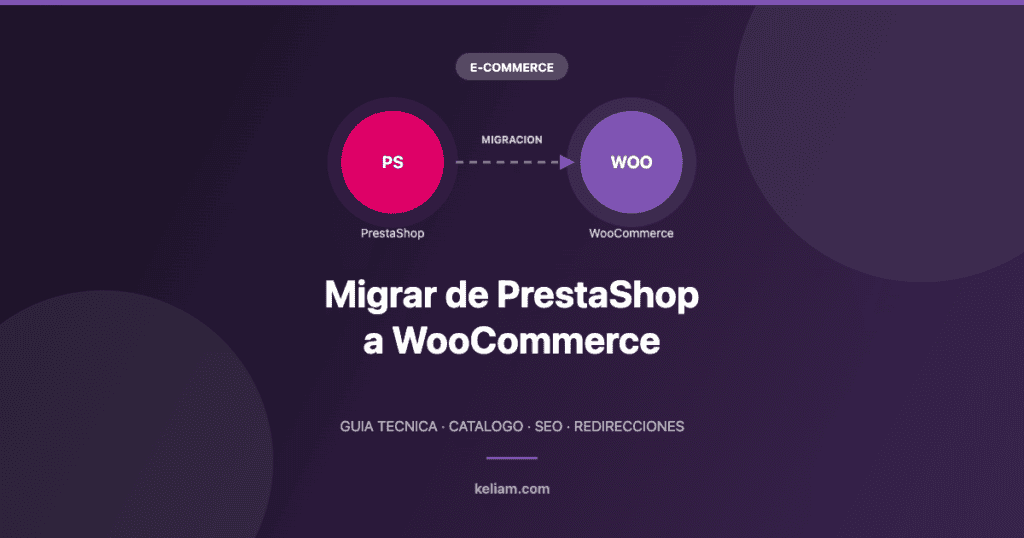 Migrar de PrestaShop a WooCommerce: guia tecnica de migracion de catalogo, SEO y redirecciones