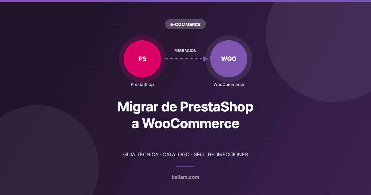 Migrar de PrestaShop a WooCommerce: guia tecnica de migracion de catalogo, SEO y redirecciones