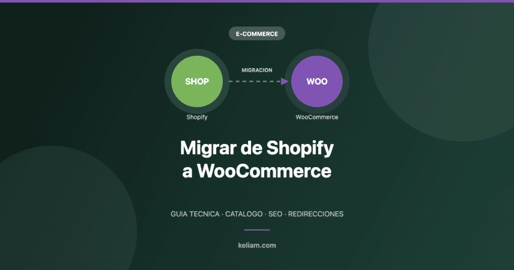 Migrar de Shopify a WooCommerce: guia tecnica de migracion de catalogo, SEO y redirecciones