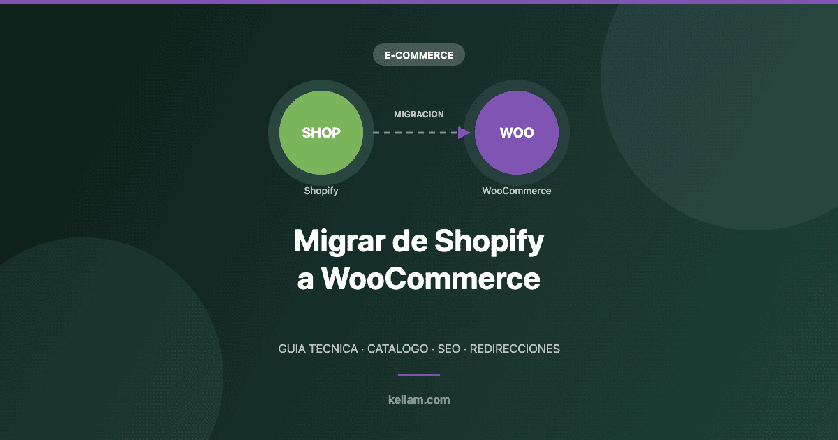 Migrar de Shopify a WooCommerce: guia tecnica de migracion de catalogo, SEO y redirecciones