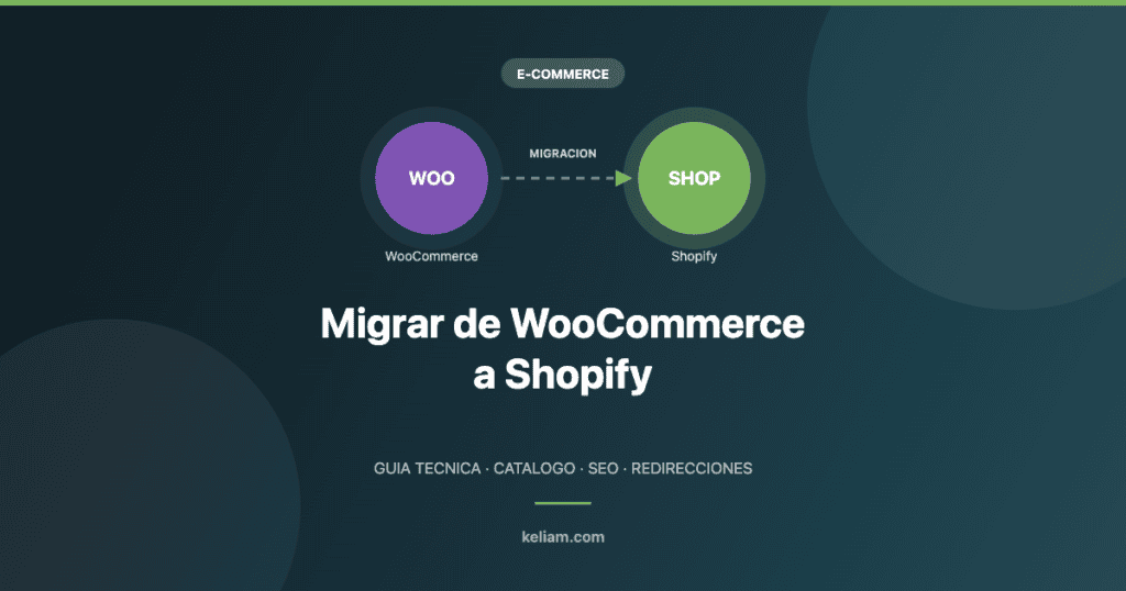Migrar de WooCommerce a Shopify: guia tecnica de migracion de catalogo, SEO y redirecciones