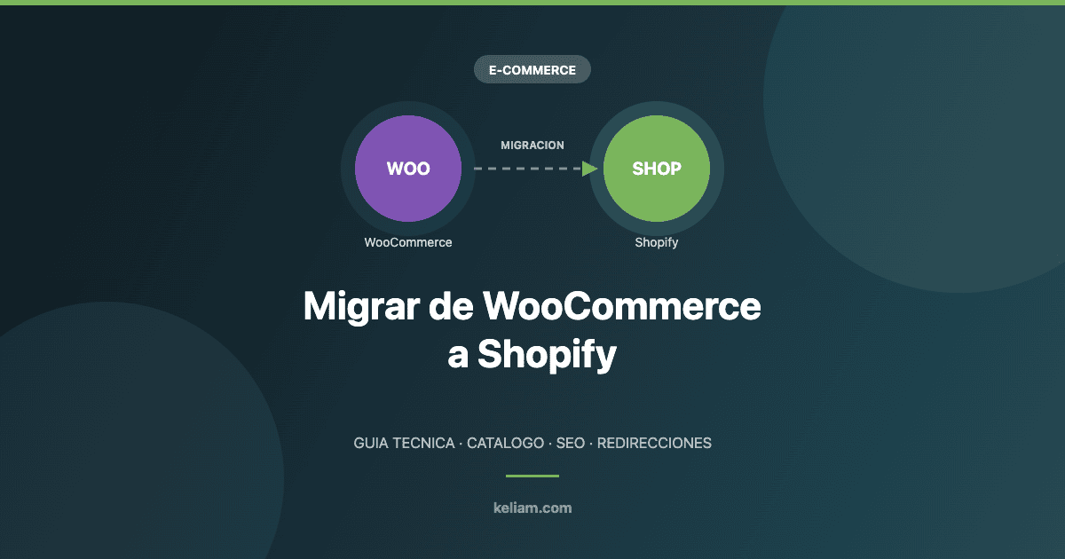 Migrar de WooCommerce a Shopify: guia tecnica de migracion de catalogo, SEO y redirecciones