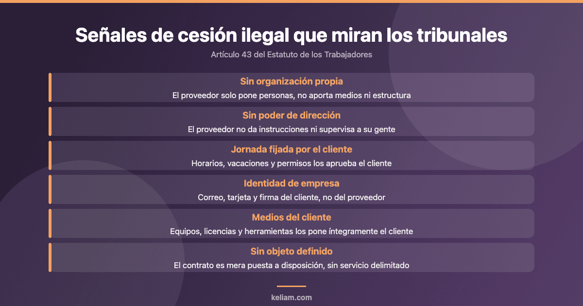 Señales de cesión ilegal de trabajadores que valoran los tribunales según el artículo 43 del Estatuto de los Trabajadores: falta de organización propia, de poder de dirección, jornada fijada por el cliente y contrato sin objeto definido